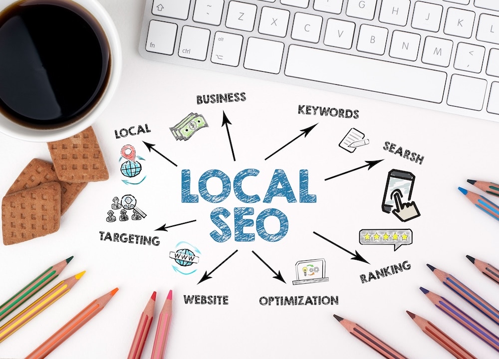 Local SEO Bietigheim